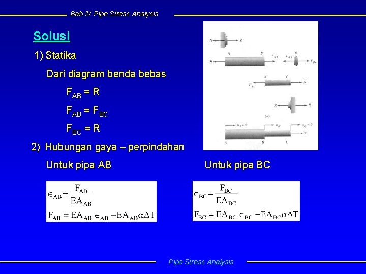 Bab IV Pipe Stress Analysis Solusi 1) Statika Dari diagram benda bebas FAB =