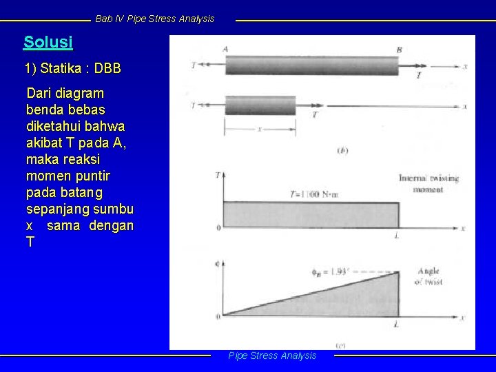 Bab IV Pipe Stress Analysis Solusi 1) Statika : DBB Dari diagram benda bebas