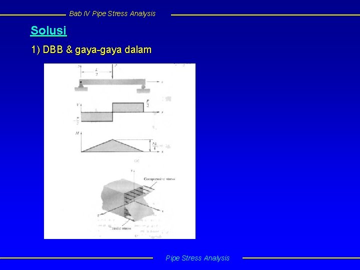 Bab IV Pipe Stress Analysis Solusi 1) DBB & gaya-gaya dalam Pipe Stress Analysis