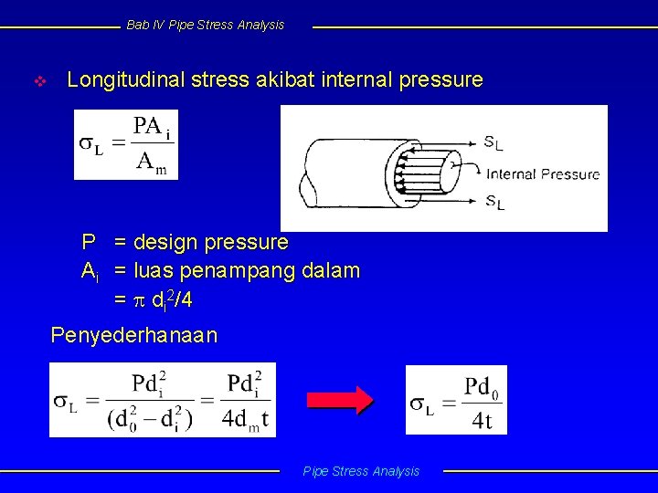 Bab IV Pipe Stress Analysis v Longitudinal stress akibat internal pressure P = design