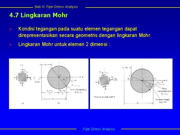 Bab IV Pipe Stress Analysis 4. 7 Lingkaran Mohr Ø Kondisi tegangan pada suatu