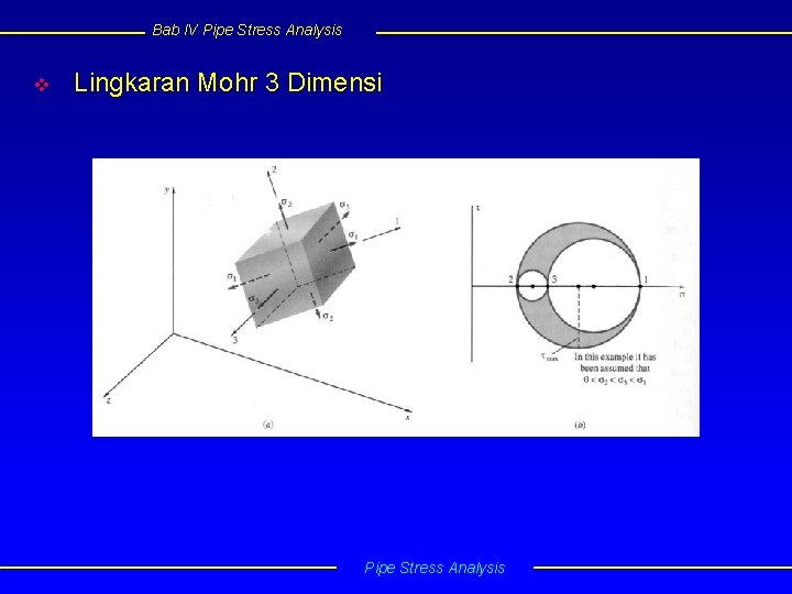 Bab IV Pipe Stress Analysis v Lingkaran Mohr 3 Dimensi Pipe Stress Analysis 