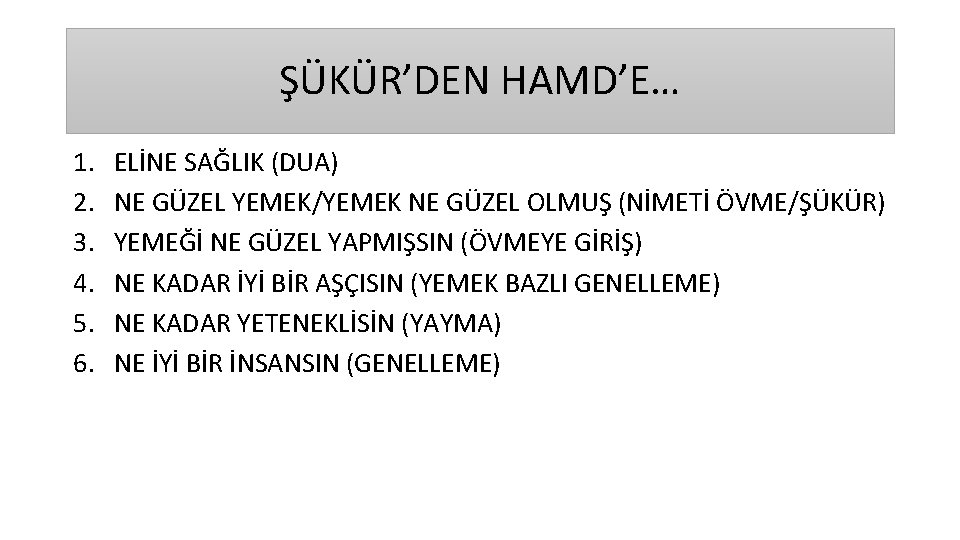 ŞÜKÜR’DEN HAMD’E… 1. 2. 3. 4. 5. 6. ELİNE SAĞLIK (DUA) NE GÜZEL YEMEK/YEMEK