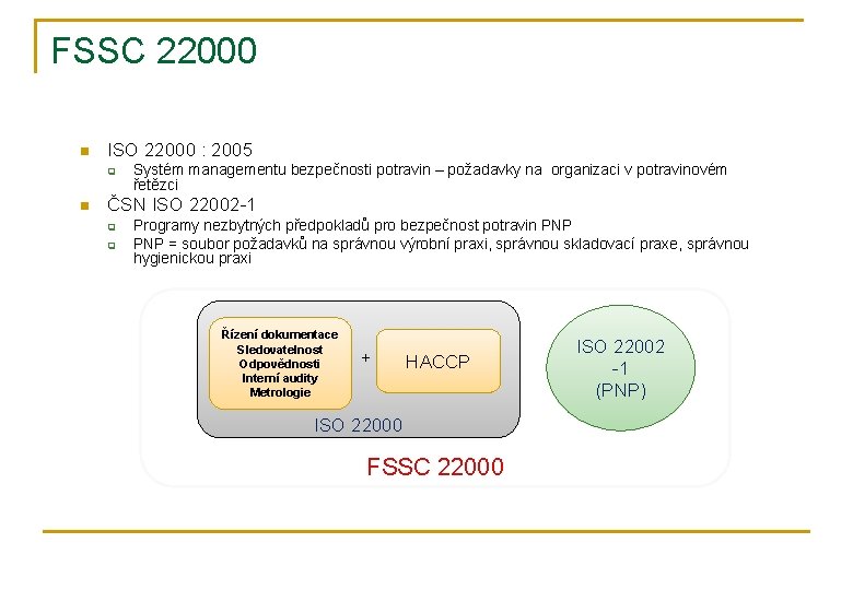 FSSC 22000 n ISO 22000 : 2005 q n Systém managementu bezpečnosti potravin –