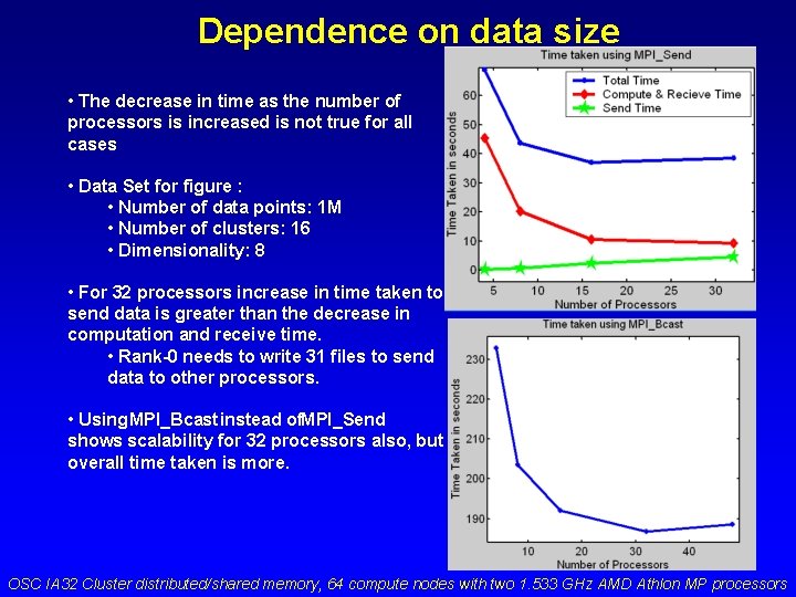 Dependence on data size • The decrease in time as the number of processors
