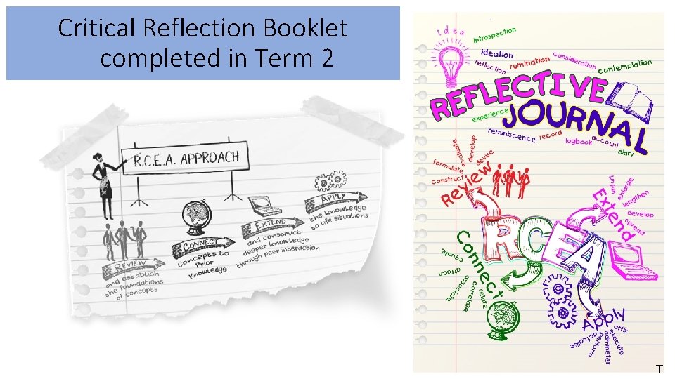 Critical Reflection Booklet completed in Term 2 T 