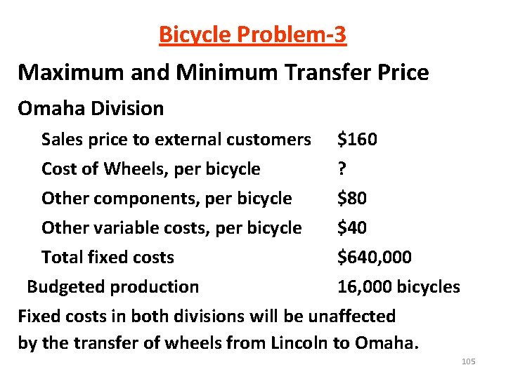 Bicycle Problem-3 Maximum and Minimum Transfer Price Omaha Division Sales price to external customers