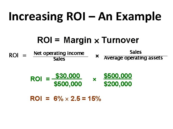 Increasing ROI – An Example ROI = Margin Turnover ROI = Net operating income