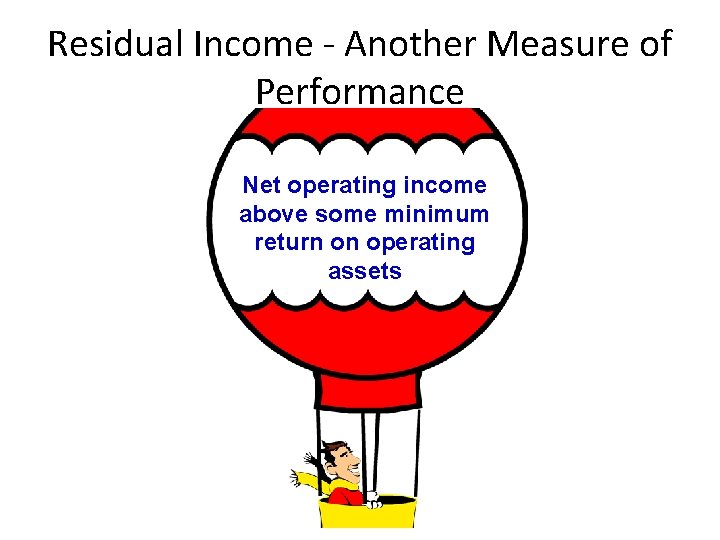 Residual Income - Another Measure of Performance Net operating income above some minimum return