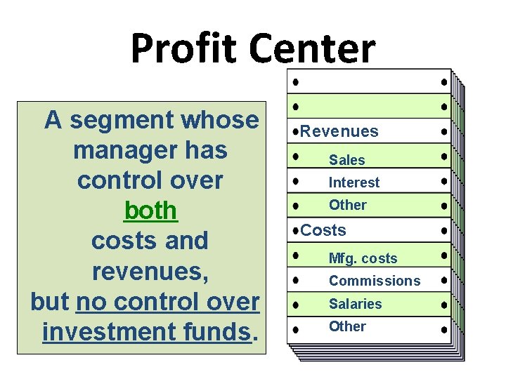 Profit Center A segment whose manager has control over both costs and revenues, but