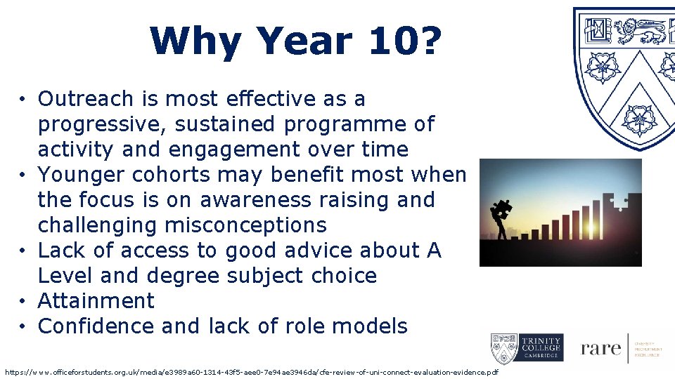 Why Year 10? • Outreach is most effective as a progressive, sustained programme of