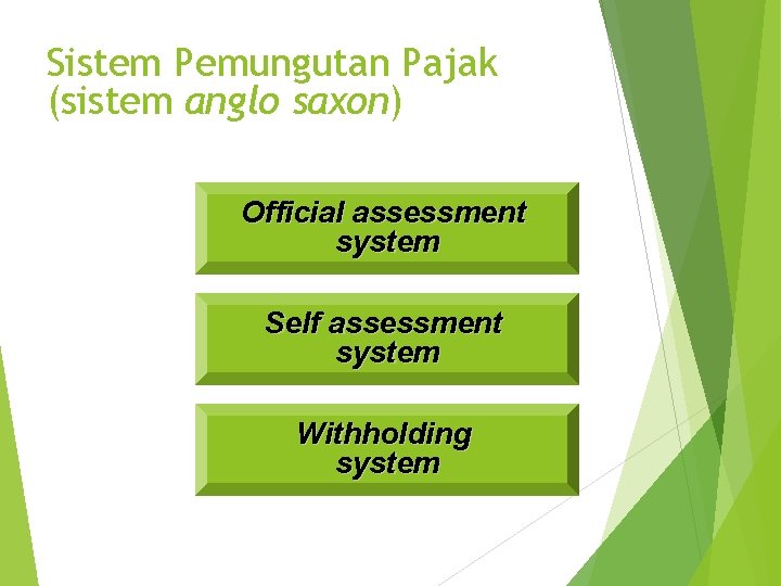 Sistem Pemungutan Pajak (sistem anglo saxon) Official assessment system Self assessment system Withholding system