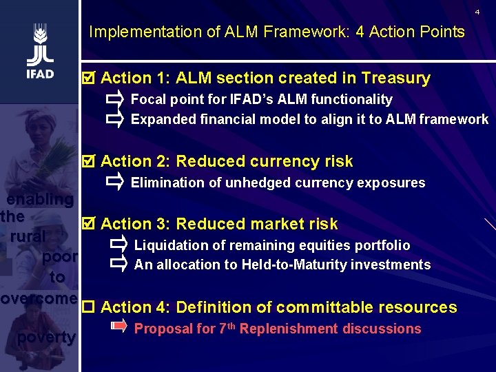 4 Implementation of ALM Framework: 4 Action Points Action 1: ALM section created in
