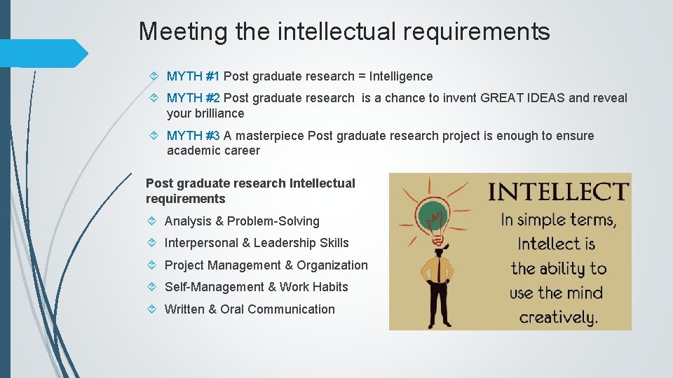 Meeting the intellectual requirements MYTH #1 Post graduate research = Intelligence MYTH #2 Post