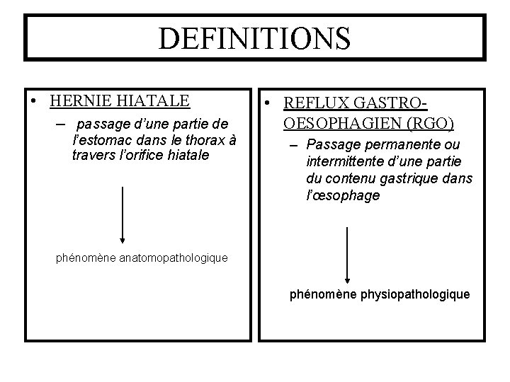 DEFINITIONS • HERNIE HIATALE – passage d’une partie de l’estomac dans le thorax à