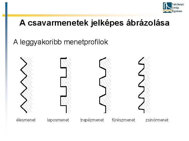 Széchenyi István Egyetem A csavarmenetek jelképes ábrázolása A leggyakoribb menetprofilok élesmenet laposmenet trapézmenet fűrészmenet