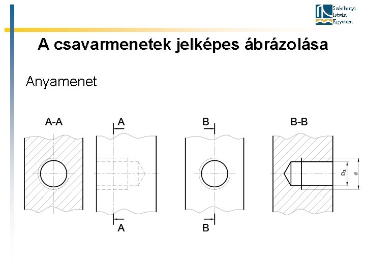 Széchenyi István Egyetem A csavarmenetek jelképes ábrázolása Anyamenet 