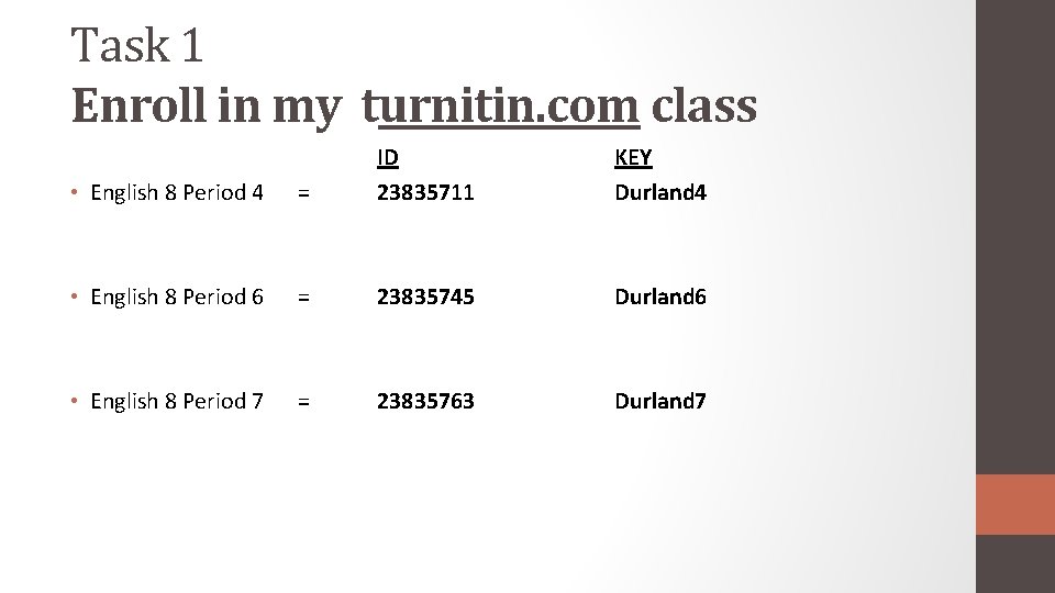 Task 1 Enroll in my turnitin. com class • English 8 Period 4 =