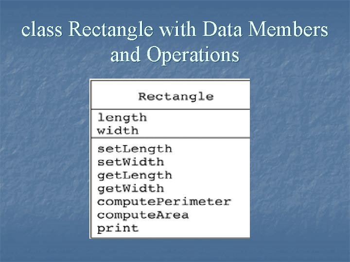 class Rectangle with Data Members and Operations 