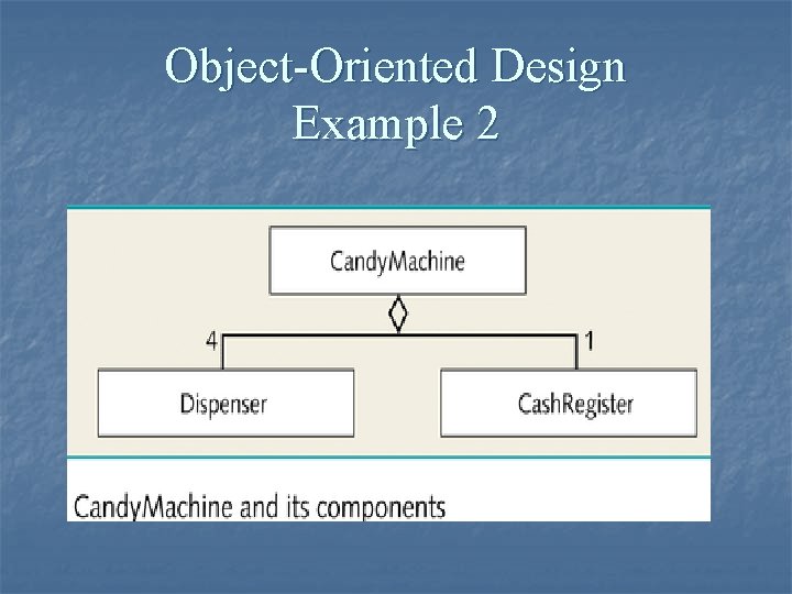 Object-Oriented Design Example 2 