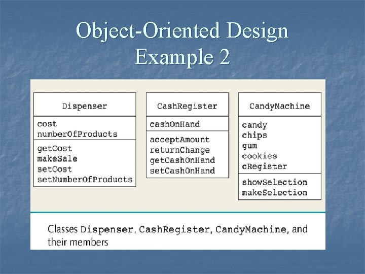 Object-Oriented Design Example 2 