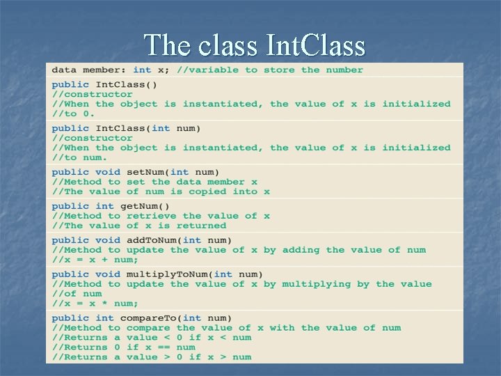 The class Int. Class 
