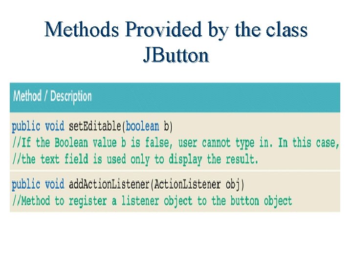 Methods Provided by the class JButton 