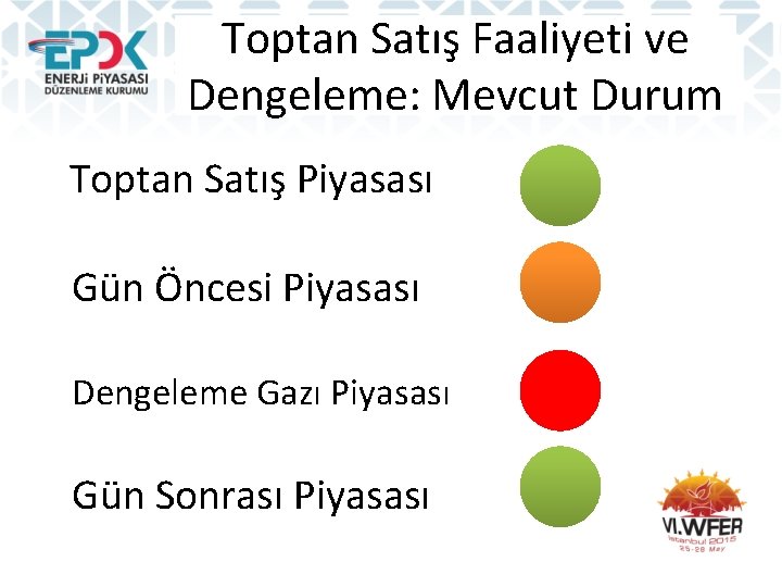 Toptan Satış Faaliyeti ve Dengeleme: Mevcut Durum Toptan Satış Piyasası Gün Öncesi Piyasası Dengeleme