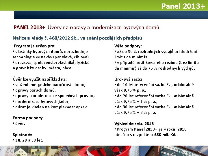 Panel 2013+ PANEL 2013+ Úvěry na opravy a modernizace bytových domů Nařízení vlády č.