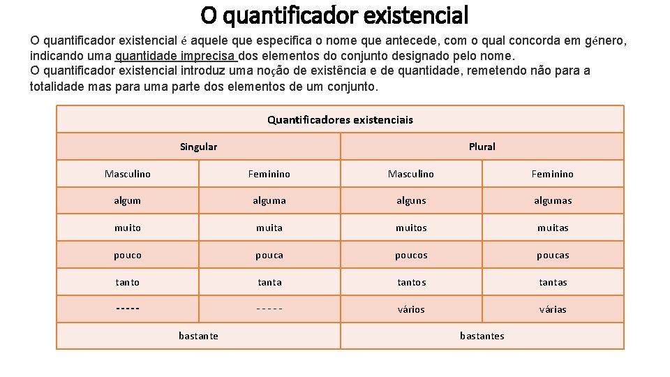 O quantificador existencial é aquele que especifica o nome que antecede, com o qual