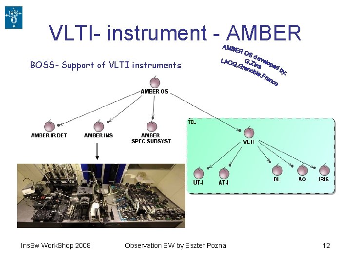 VLTI- instrument - AMBER BOSS- Support of VLTI instruments Ins. Sw Work. Shop 2008