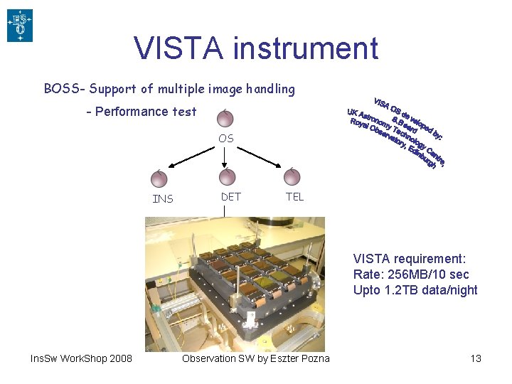VISTA instrument BOSS- Support of multiple image handling - Performance test OS INS DET