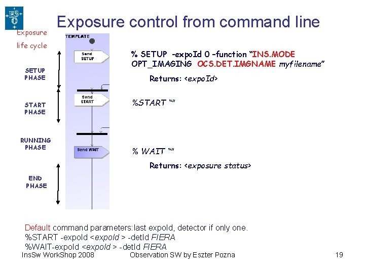 Exposure control from command line life cycle SETUP PHASE START PHASE RUNNING PHASE Operation