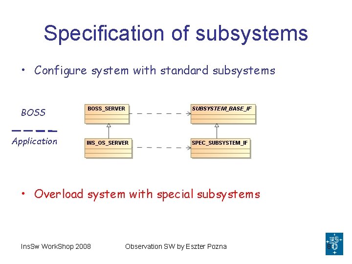 Specification of subsystems • Configure system with standard subsystems BOSS Application • Overload system