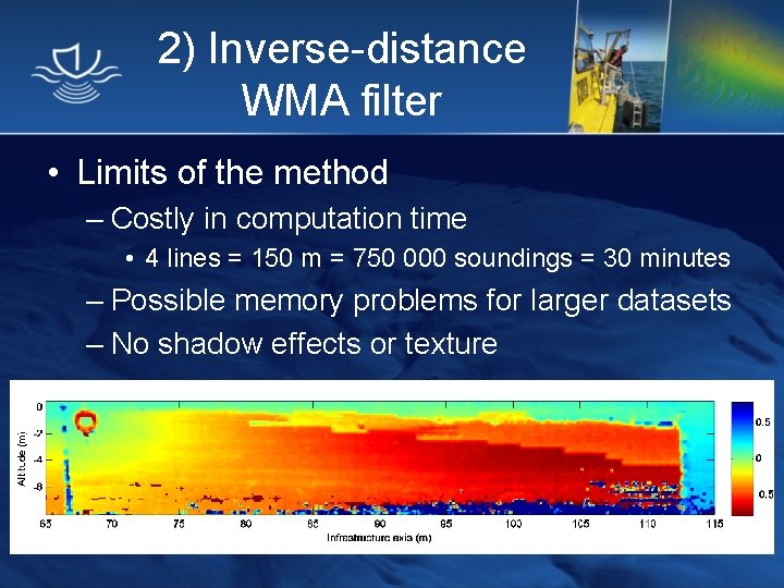 2) Inverse-distance WMA filter • Limits of the method – Costly in computation time