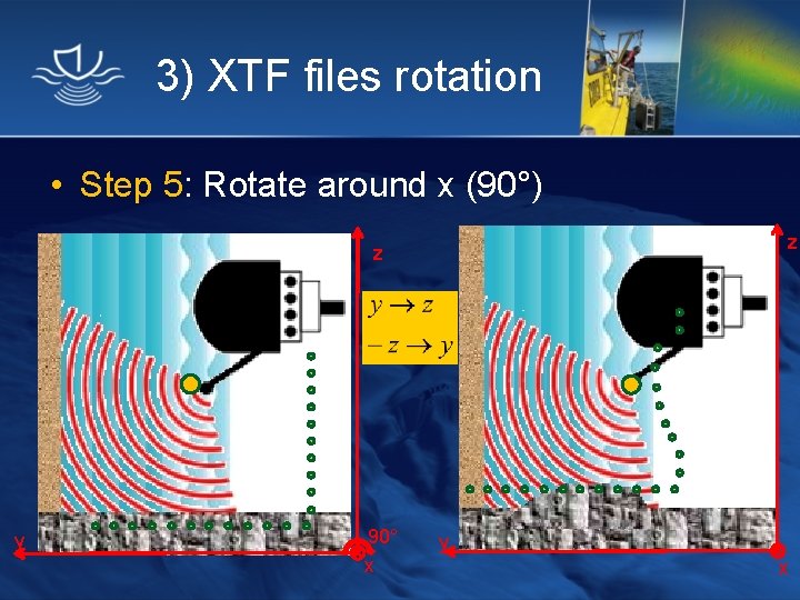 3) XTF files rotation • Step 5: Rotate around x (90°) z z y