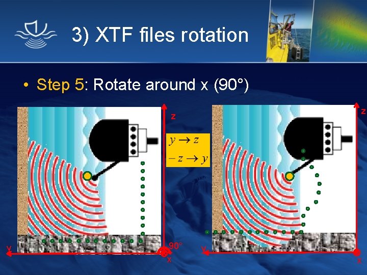 3) XTF files rotation • Step 5: Rotate around x (90°) z z y