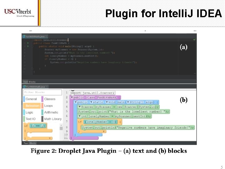 Plugin for Intelli. J IDEA 5 
