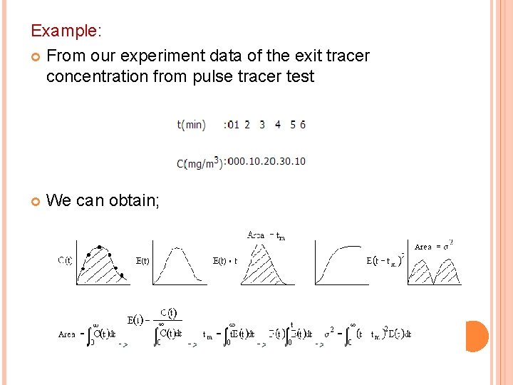 Example: From our experiment data of the exit tracer concentration from pulse tracer test