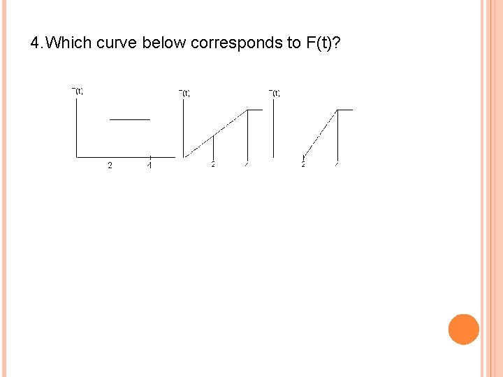 4. Which curve below corresponds to F(t)? 