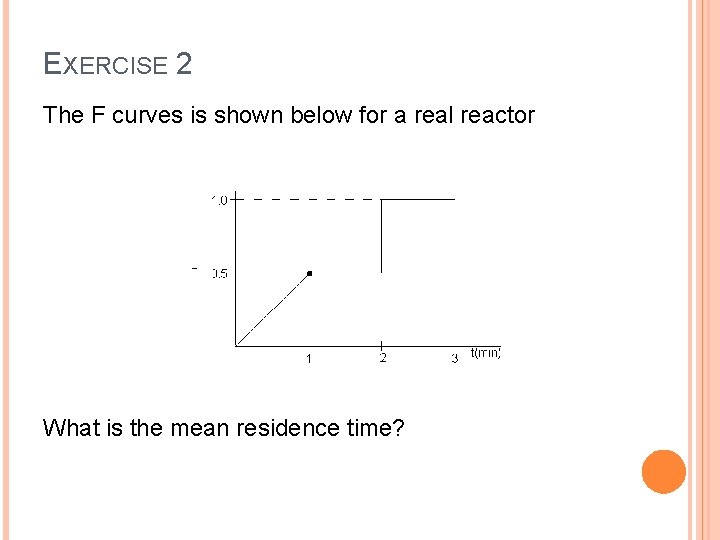 EXERCISE 2 The F curves is shown below for a real reactor What is