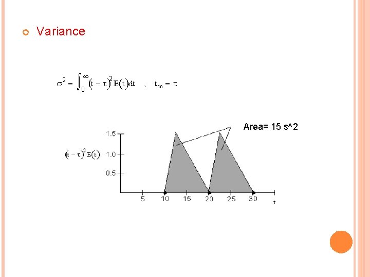  Variance a. Area= 15 s^2 