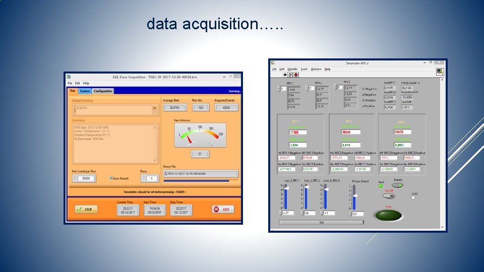 data acquisition…. . 