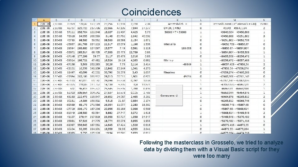 Coincidences Following the masterclass in Grosseto, we tried to analyze data by dividing them