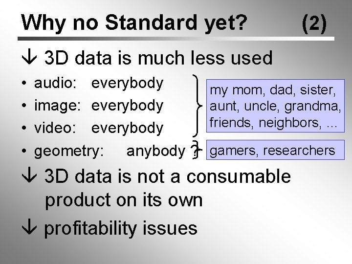 Why no Standard yet? ( 2) 3 D data is much less used •