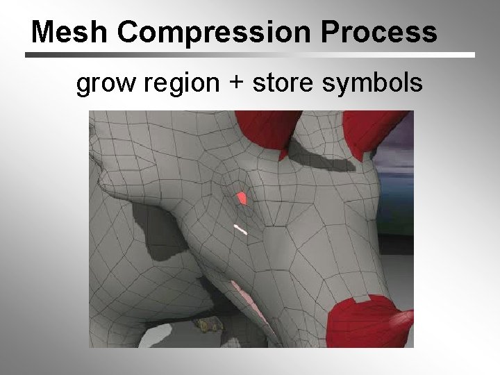 Mesh Compression Process grow region + store symbols 