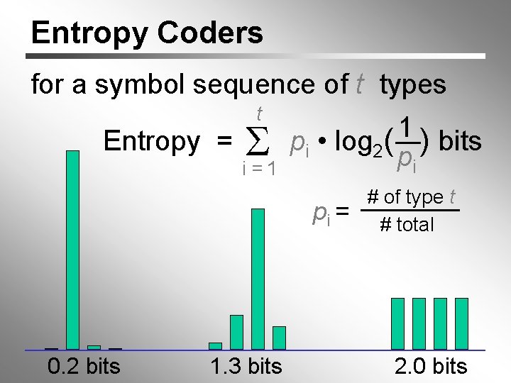 Entropy Coders for a symbol sequence of t types Entropy = t i =1