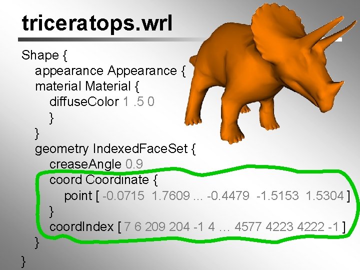 triceratops. wrl Shape { appearance Appearance { material Material { diffuse. Color 1. 5