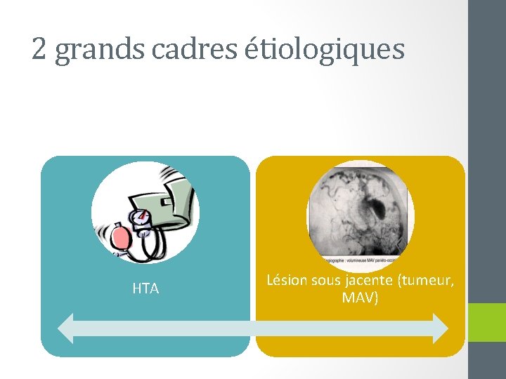 2 grands cadres étiologiques HTA Lésion sous jacente (tumeur, MAV) 