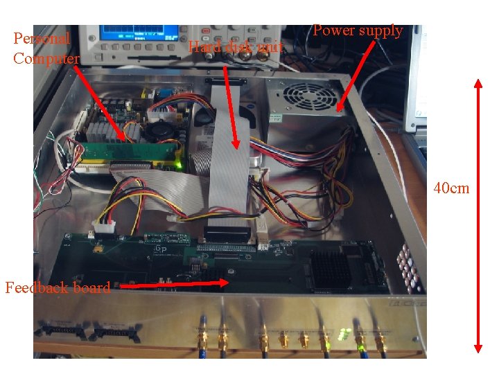 Personal Computer Hard disk unit Power supply 40 cm Feedback board 